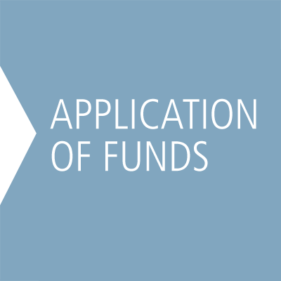 graphic box Application of Funds